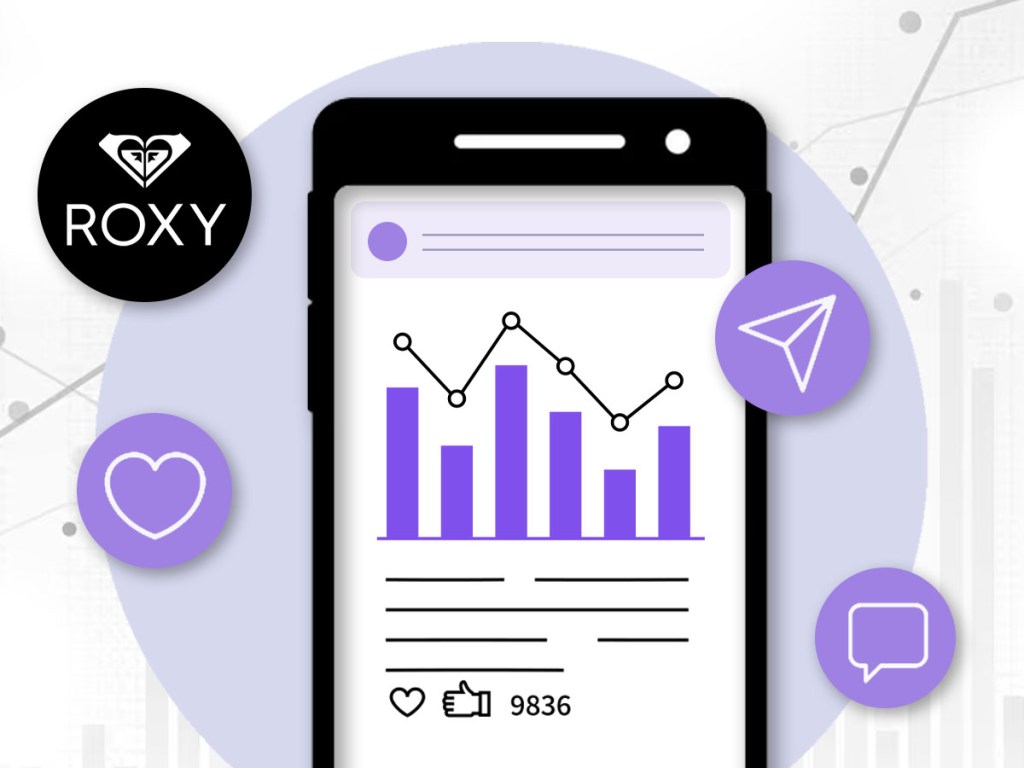 Analyzing the Presence of a Brand: Roxy